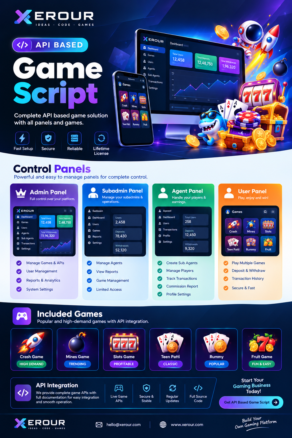 API Based Game Script
